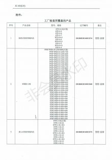 工厂现场检测报告03