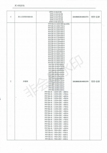 工厂现场检测报告04