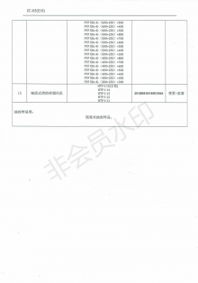 工厂现场检测报告10