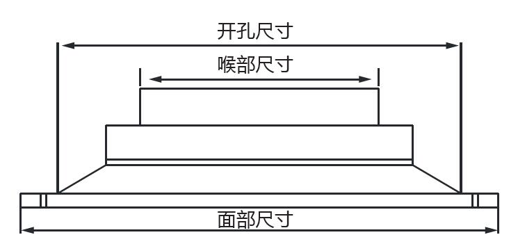 贵州轴流风机-贵州离心风机-贵州防火阀-消声器静压箱厂家