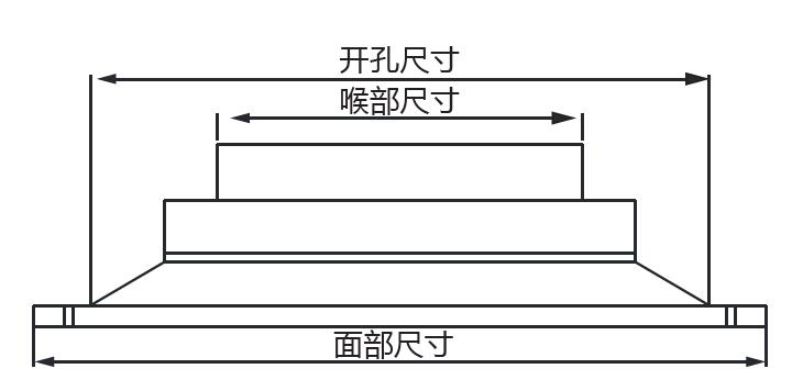 贵州轴流风机-贵州离心风机-贵州防火阀-消声器静压箱厂家